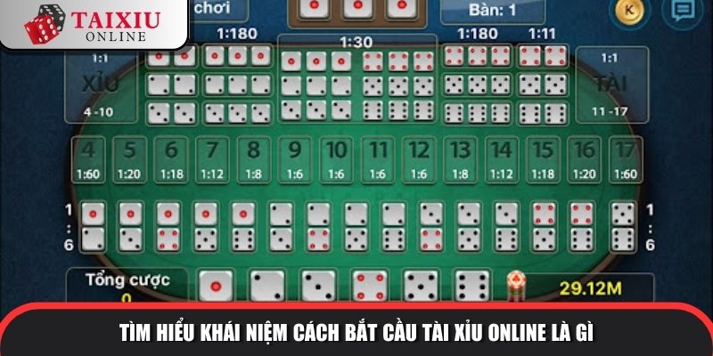 cach bat cau tai xiu online 1 971 Tìm hiểu khái niệm cách bắt cầu tài xỉu online là gì